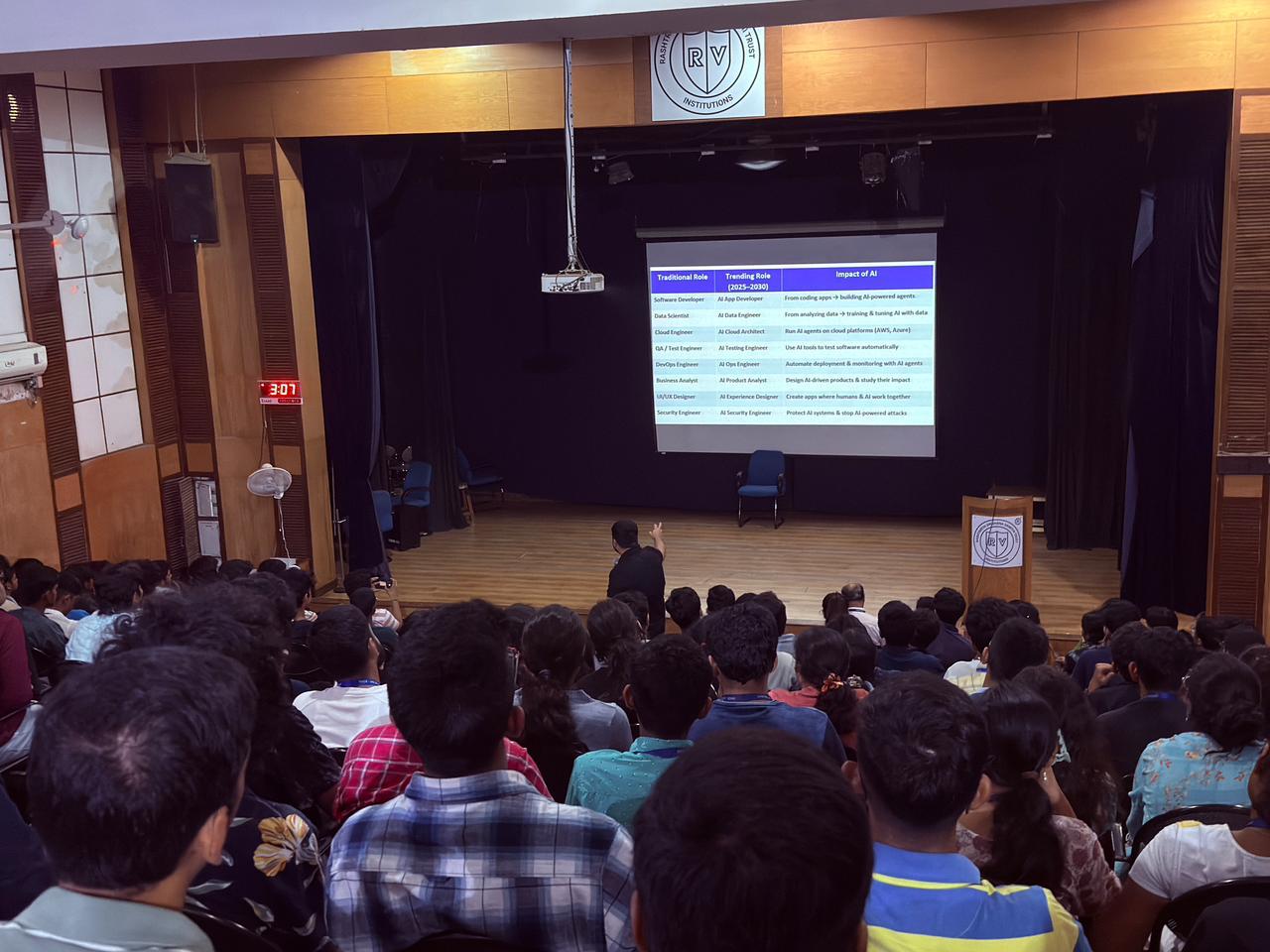 ARCHITECTURING THE FUTURE: STRATEGIC IMPLICATIONS OF GenAI - Photo 3