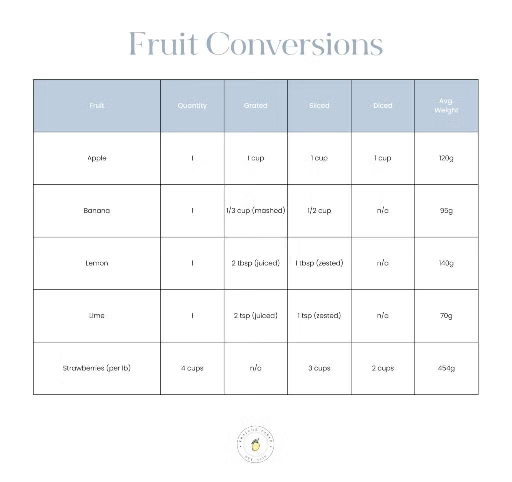 resource image