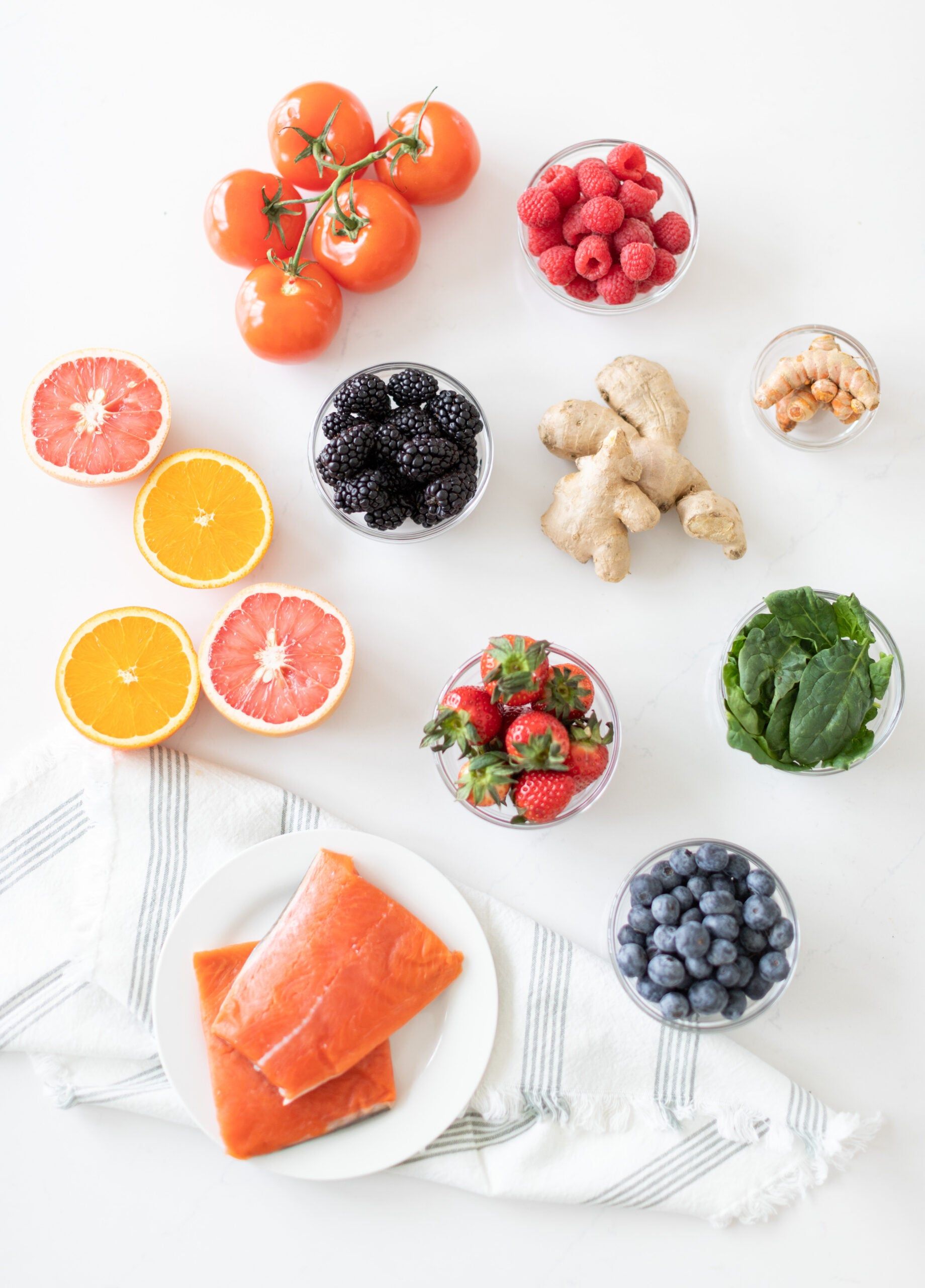 The MIND Diet