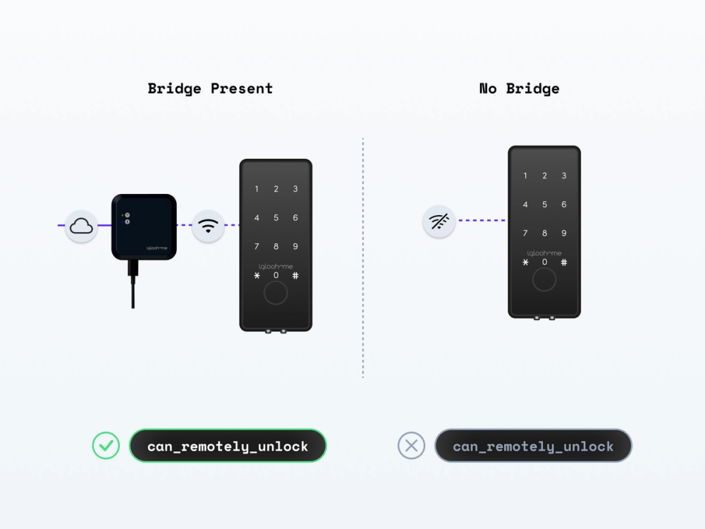 Example of a remote unlock capability flag that is toggled based on the presence or absence of a bluetooth bridge necessary to enable remote connection