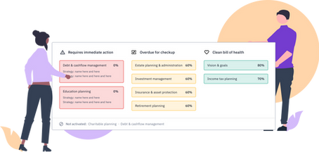 Key Advice Areas - You asked. We listened.