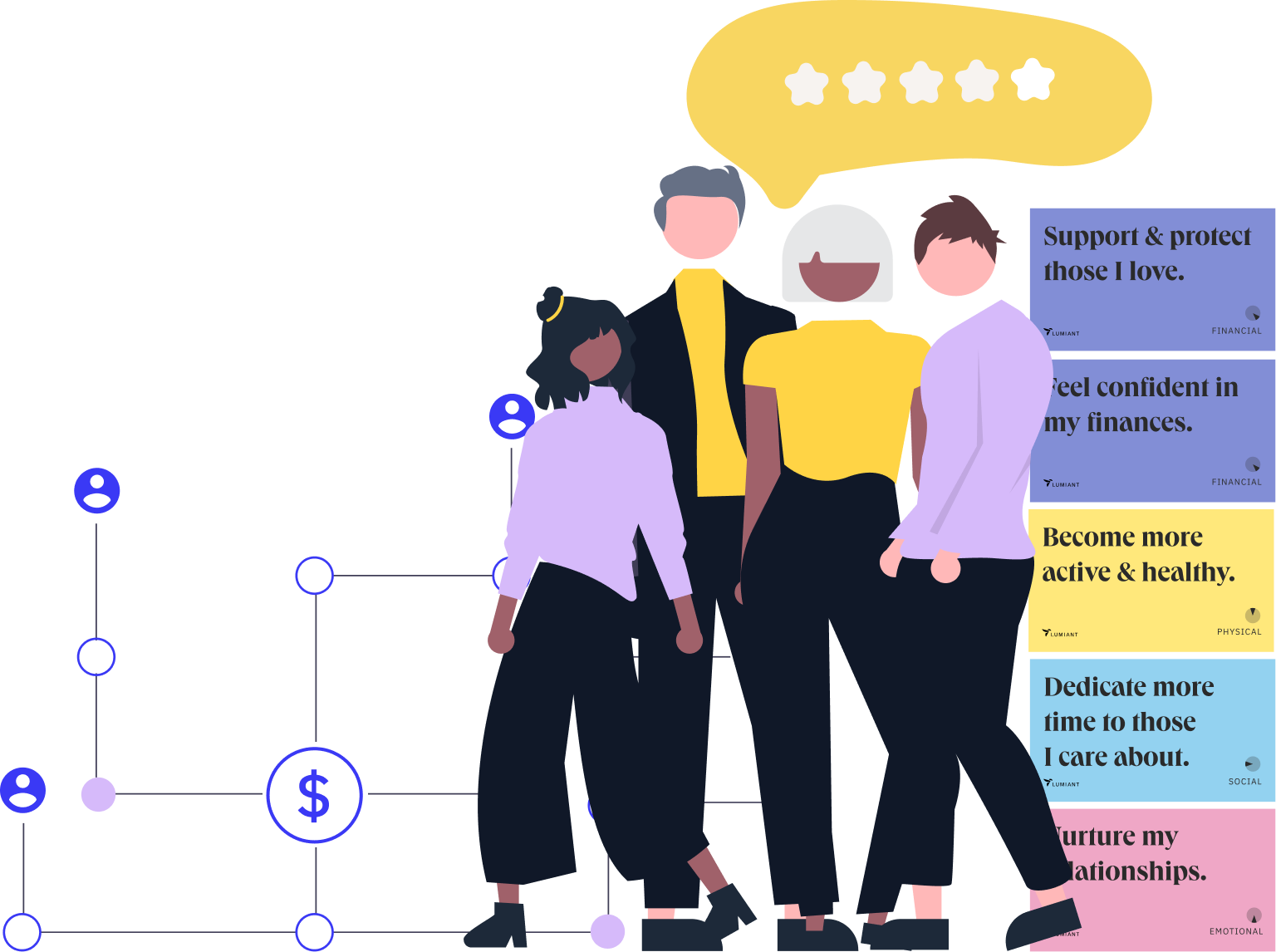 team-values-money