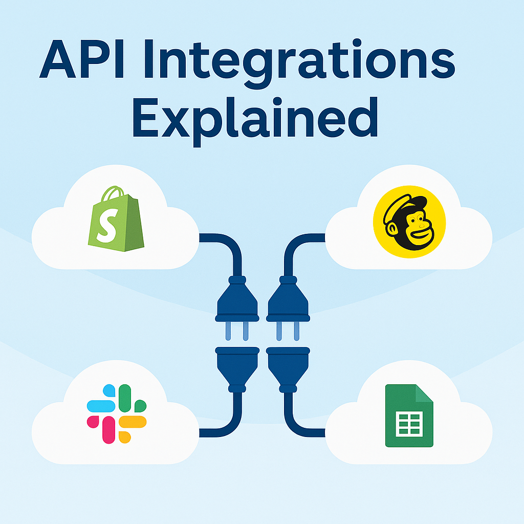 API Integrations Explained: How They Work & Why They Matter
