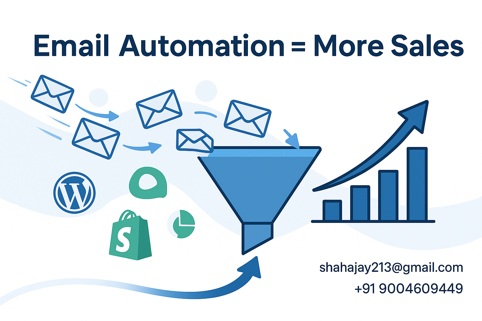 How Email Automation Can Double Your Sales (with Actionable Examples)