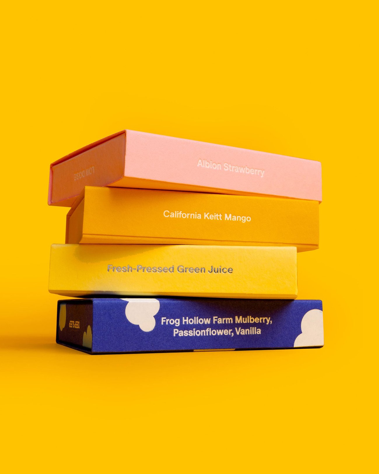 1mg - 2.5mg bundle of our best-selling Delights for Sleep, Relief, Energy.