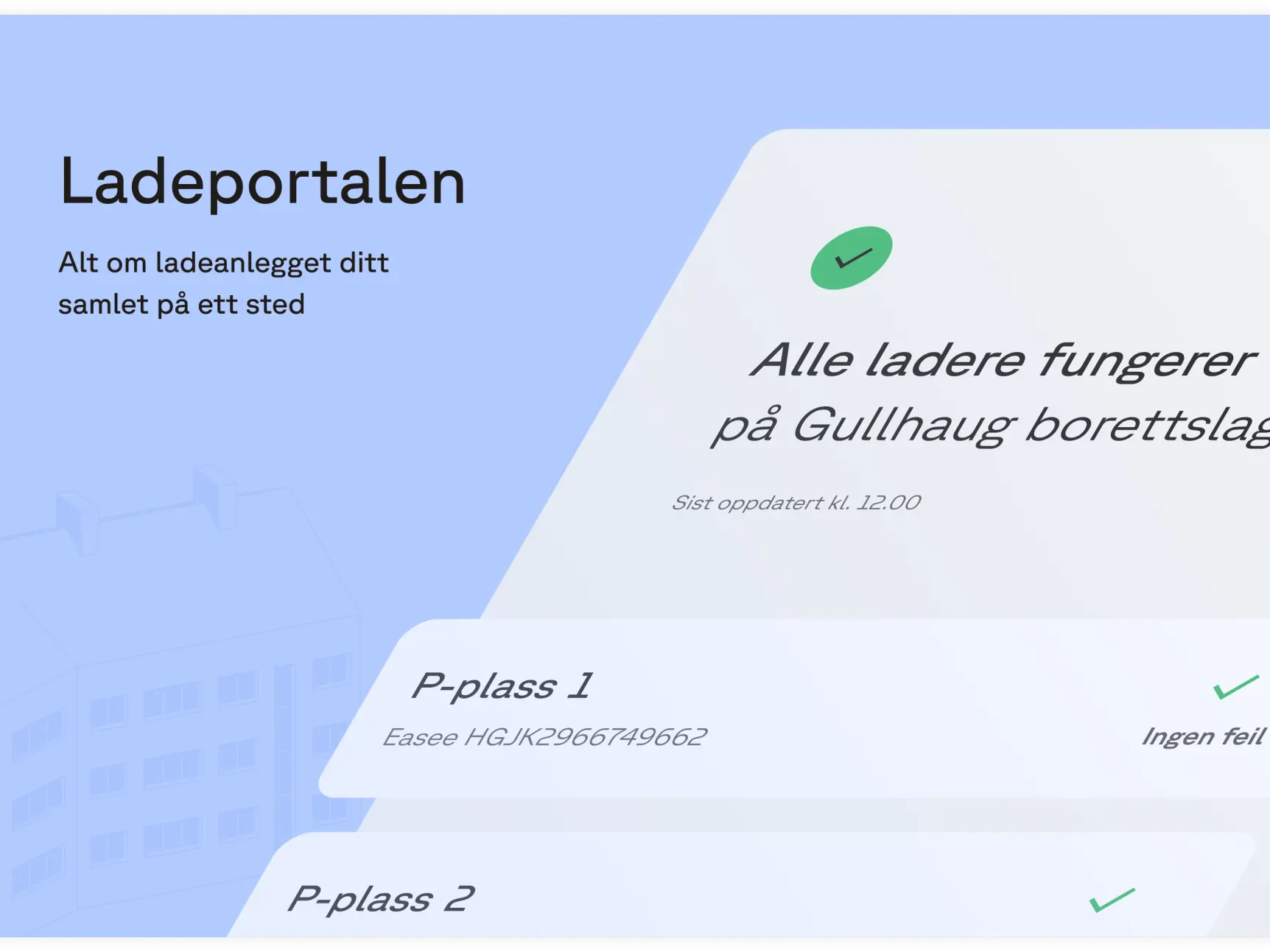 Ladeportalen-dashboardet viser at alle elbilladere i borettslaget som er i drift.