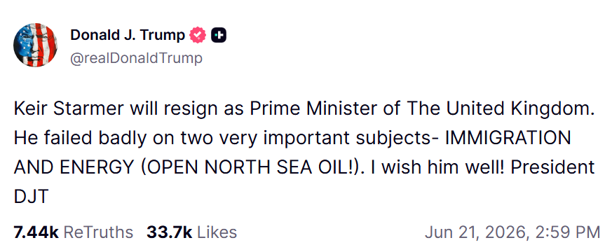 Donald Trump's Truth Social message highlighting Keir Starmer's resignation.