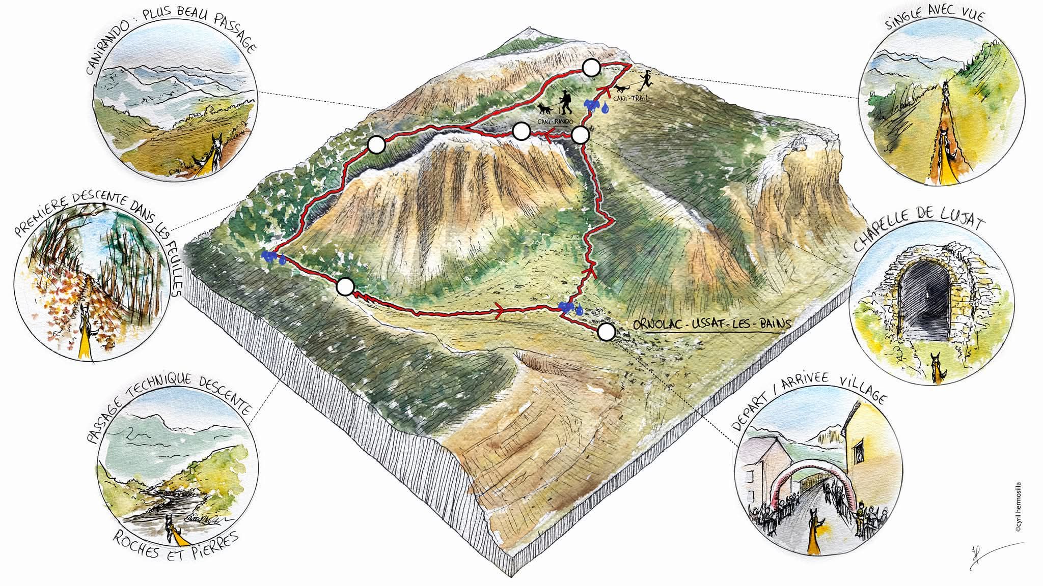 Illustration aquarelle du parcours autour d’Ornolac-Ussat-les-Bains