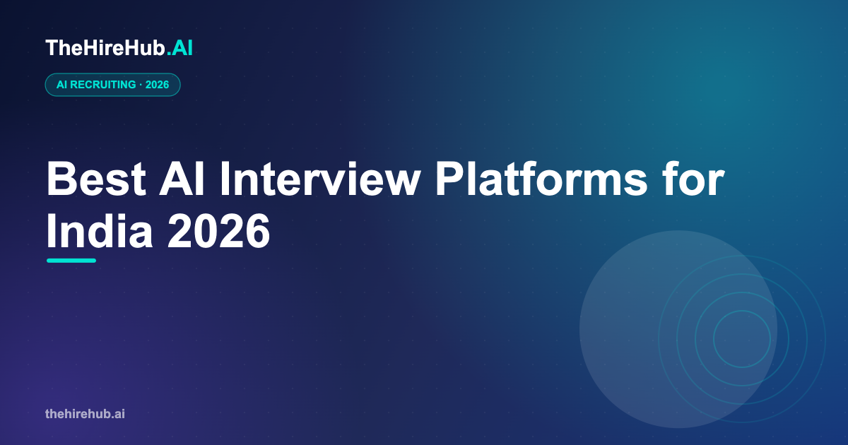 Best AI Interview Platforms in India 2026 (With INR Pricing)