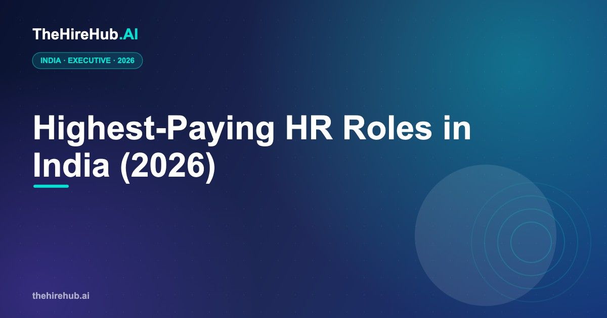 Teamwork Roles Matrix Highest-Paying HR Roles in India (2026)