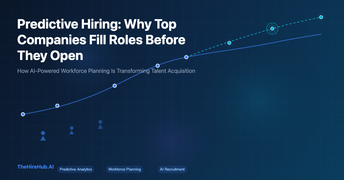 Predictive Hiring: Why Top Companies Fill Roles Before They Open