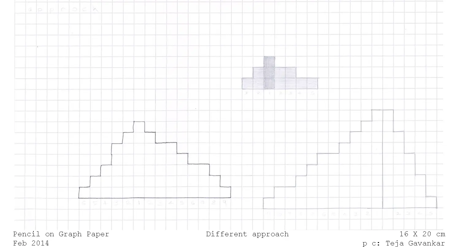 Mind spaces par Teja Gavankar