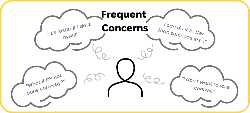 Frequent Converns