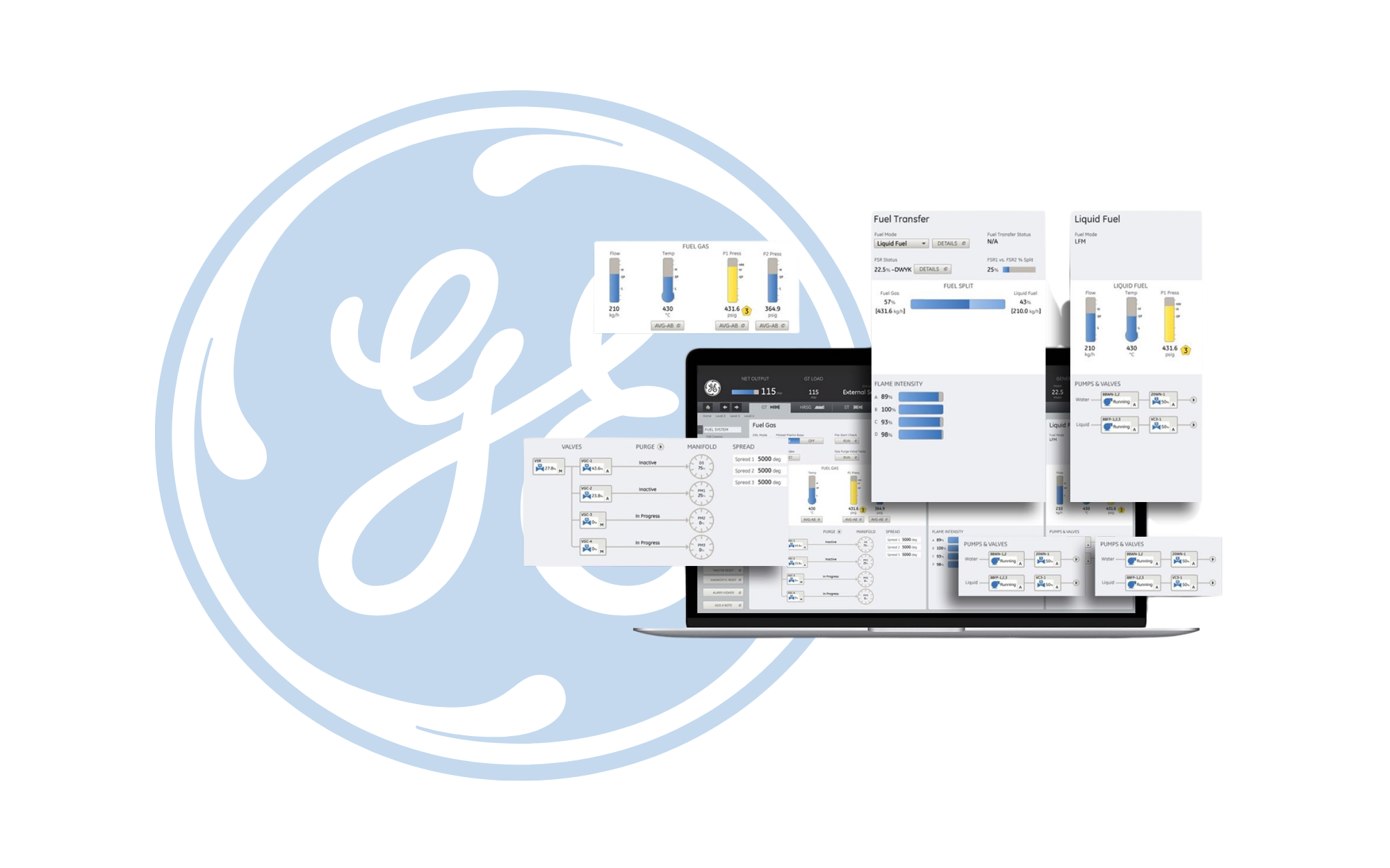 CIMPLICITY 2022 de GE Digital supervisa y controla las operaciones industriales