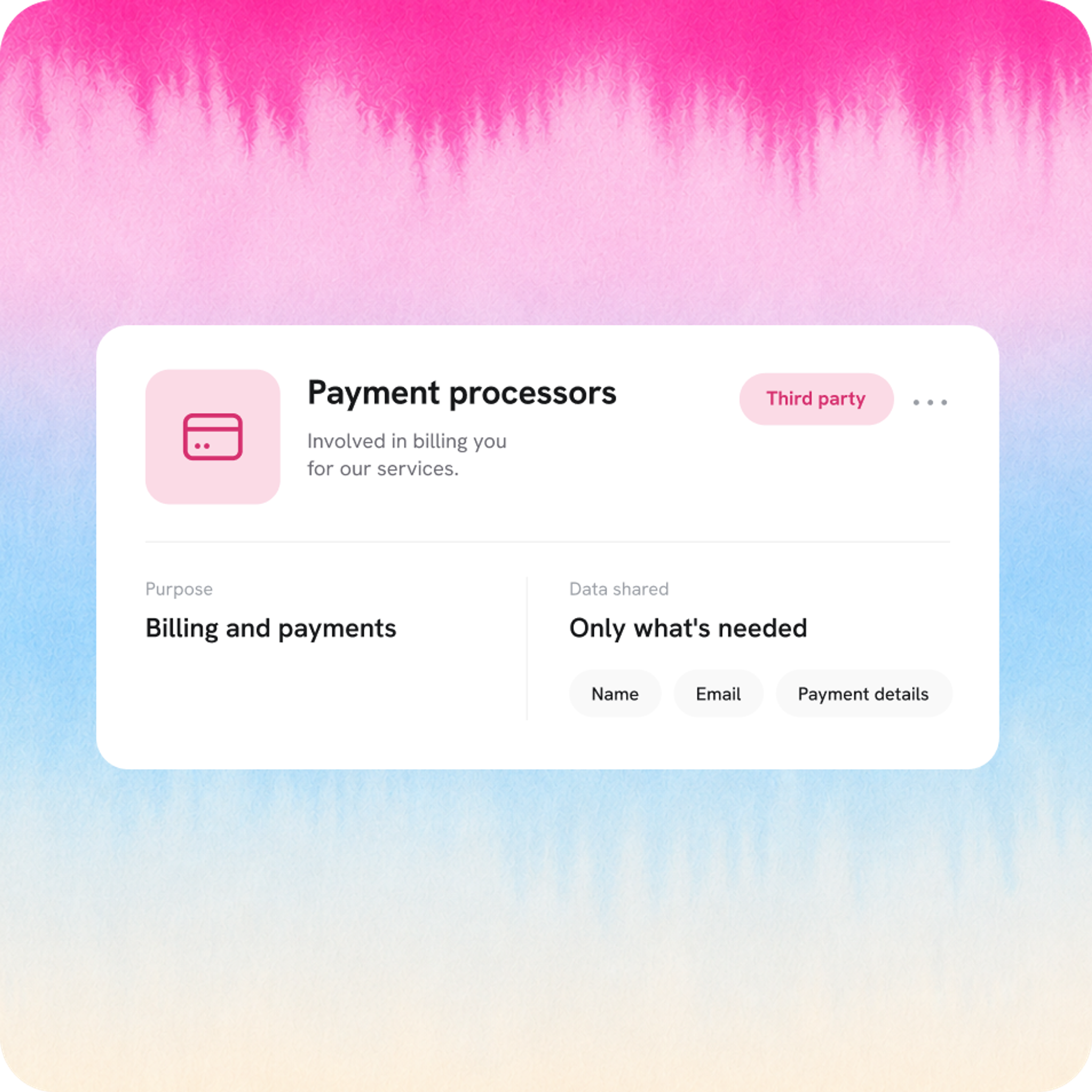 A payment processor receives only what is needed: name, email and payment details