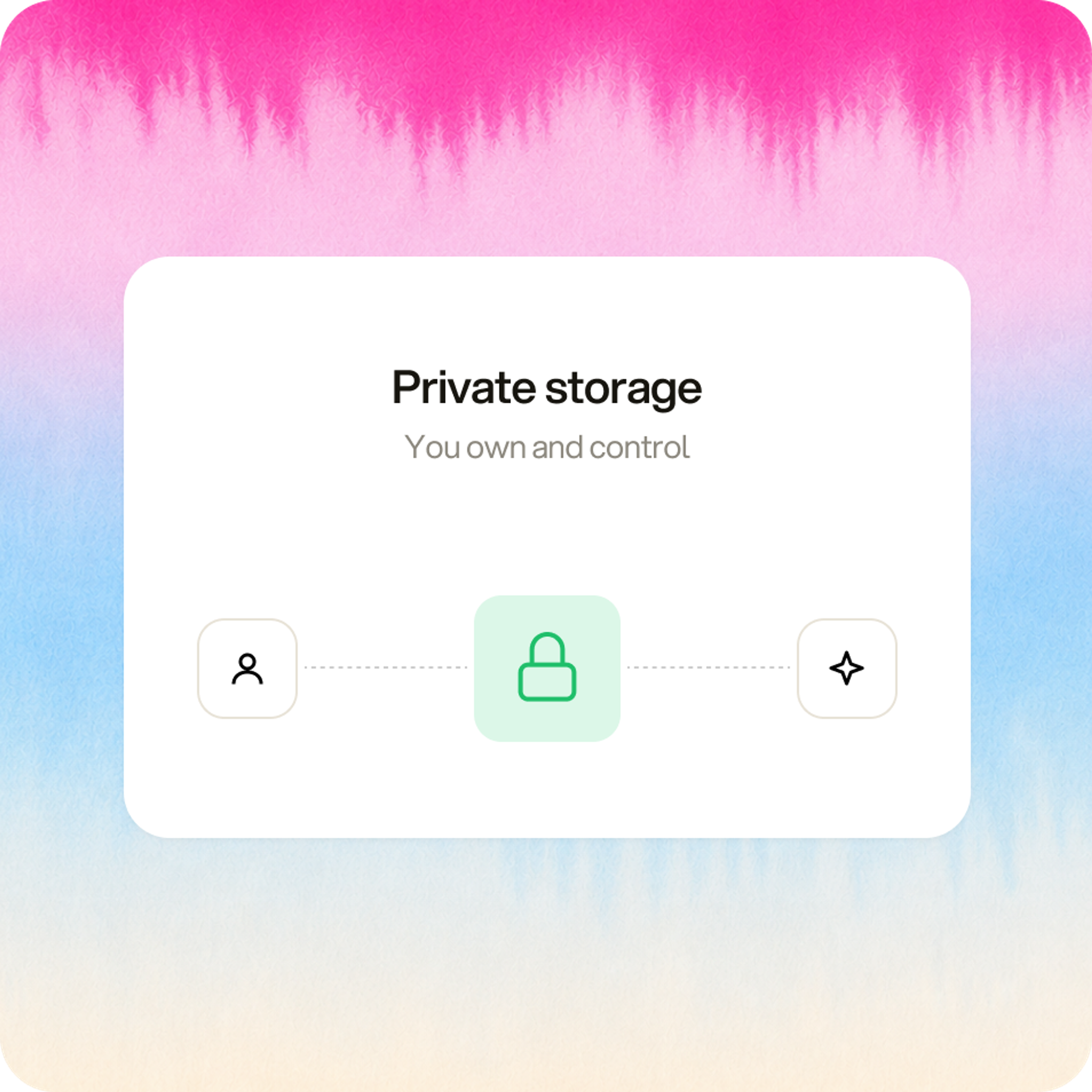 Private storage panel