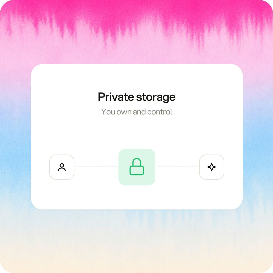 Private storage panel