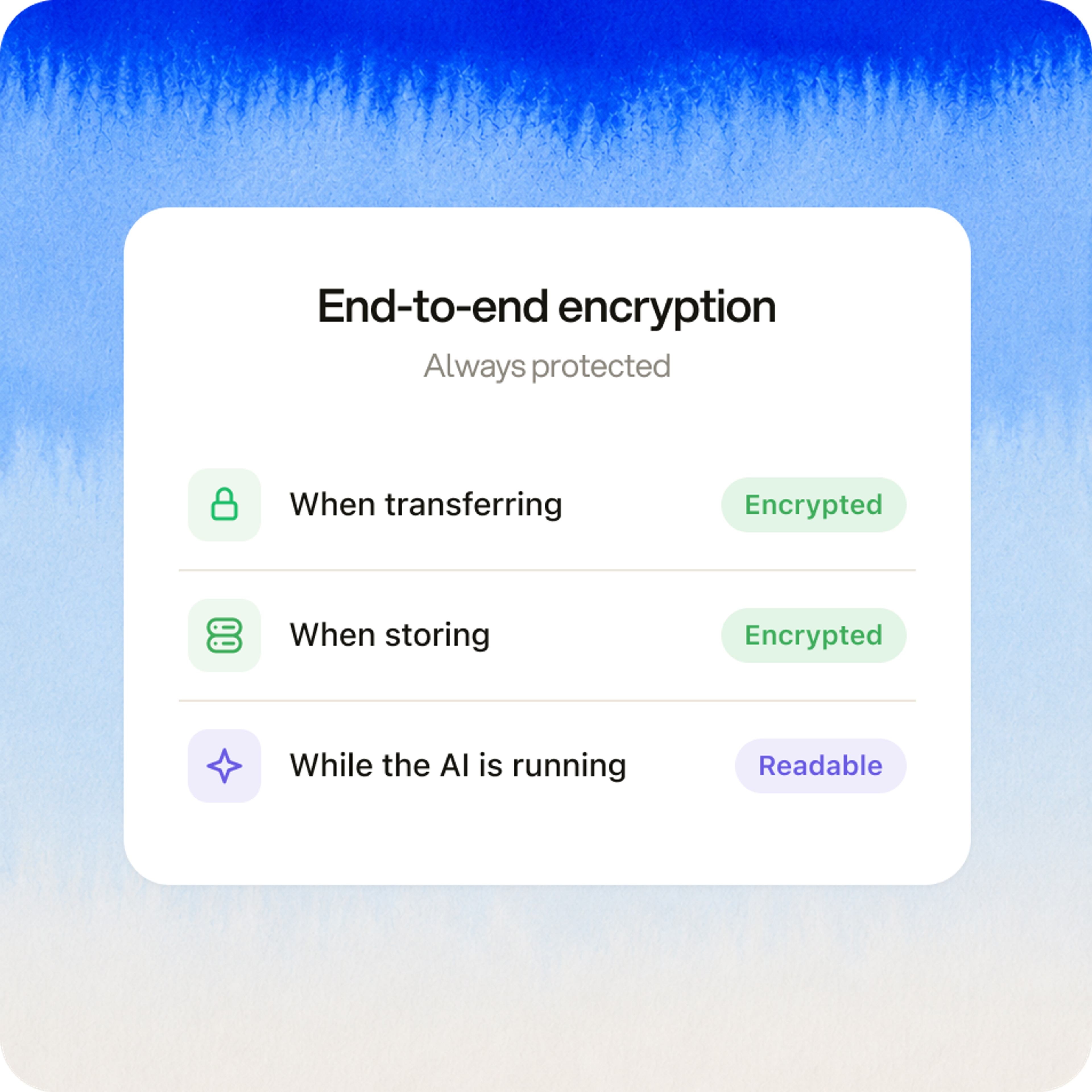 End-to-end encryption panel