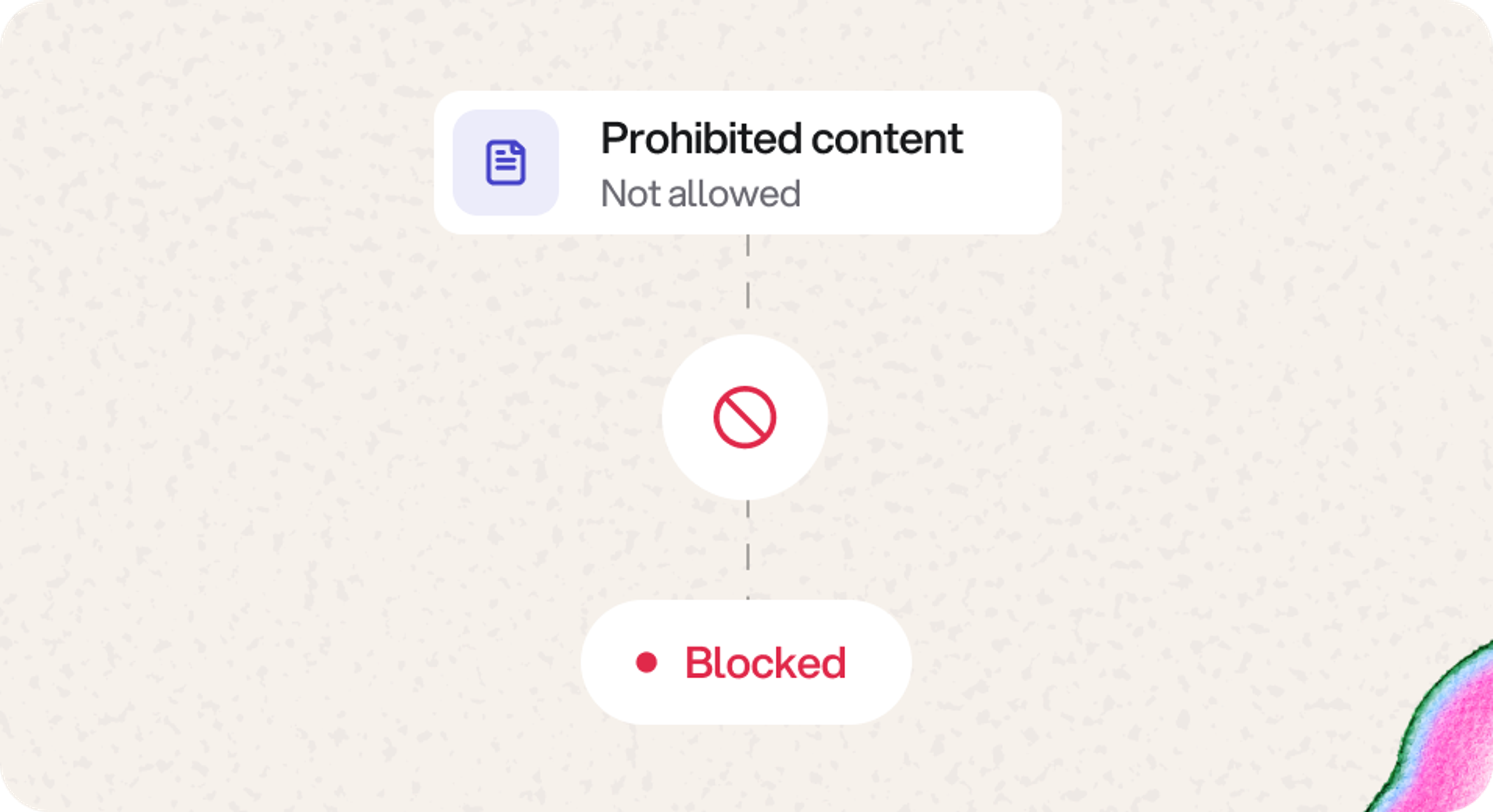 Prohibited content is blocked