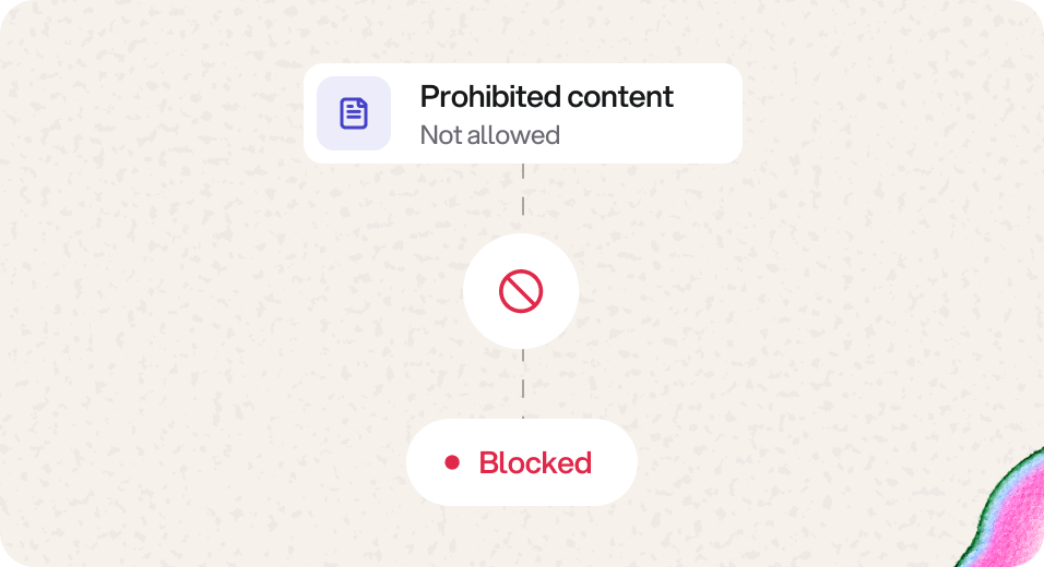 Prohibited content is blocked