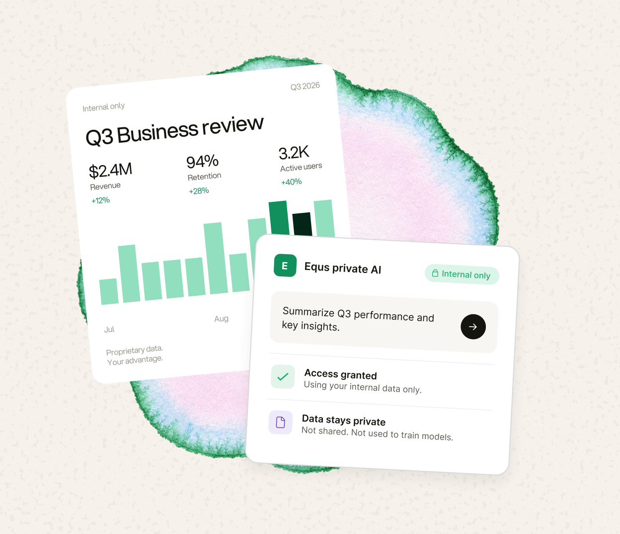 A private Q3 business review answered by EQUS on internal data only