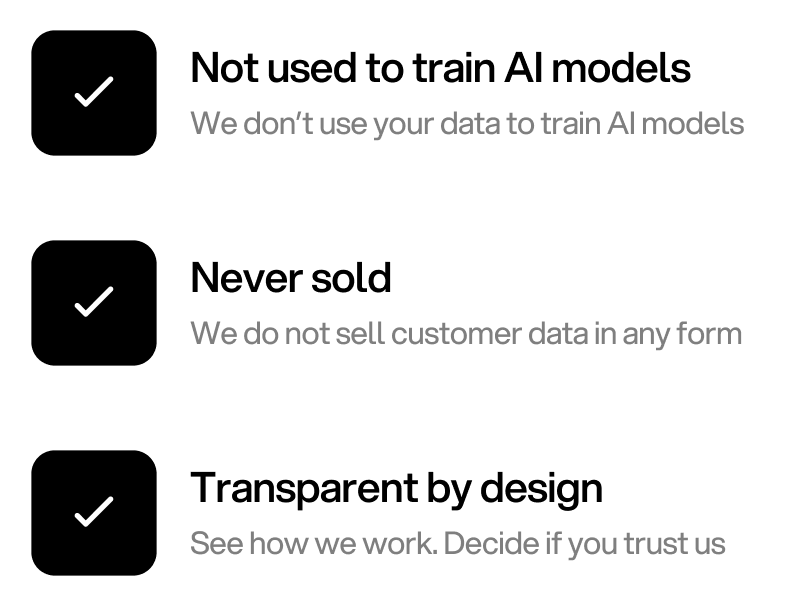 Not used to train AI models. Never sold. Transparent by design