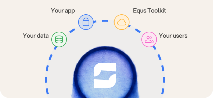 Your app, your data and your users connected through the EQUS Toolkit