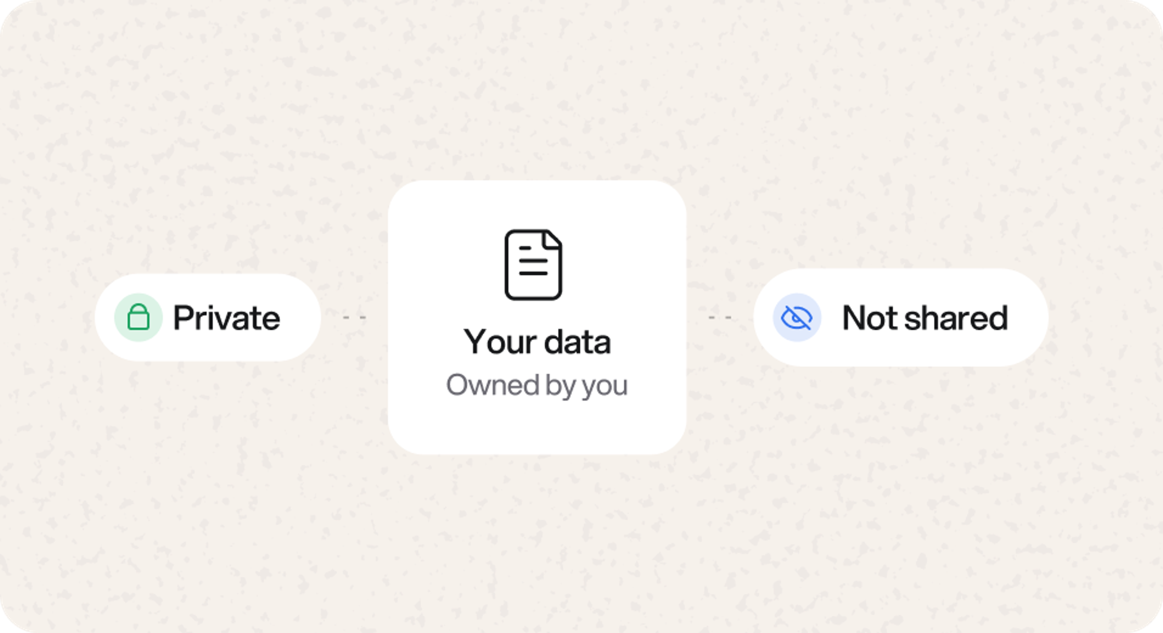 Your data, owned by you: private and not shared