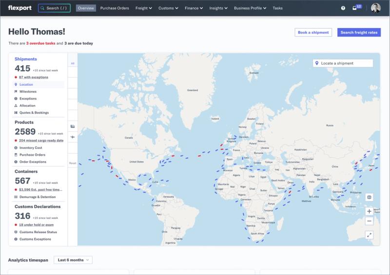 Flexport dashboard home with a world map and shipment, product, container and customs counters