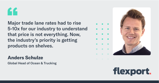 Quote card with headshot: Anders Schulze, Global Head of Ocean & Trucking, on trade lane rate spikes