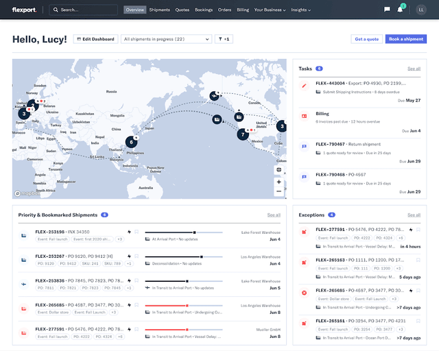 Flexport platform dashboard showing a world map of shipment routes, tasks, and exceptions panels