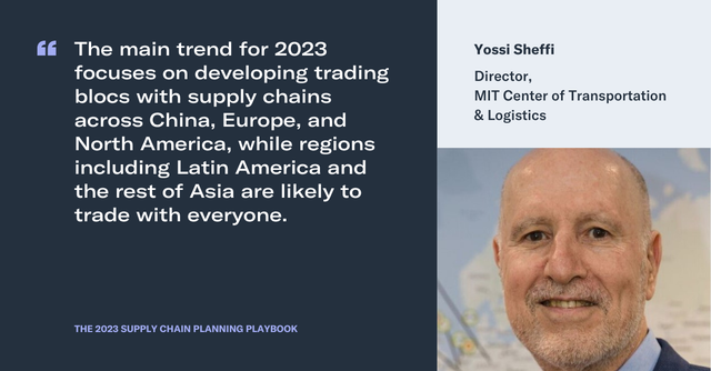 Quote card from Yossi Sheffi, MIT, on 2023 trading blocs and supply chains across China, Europe and North America