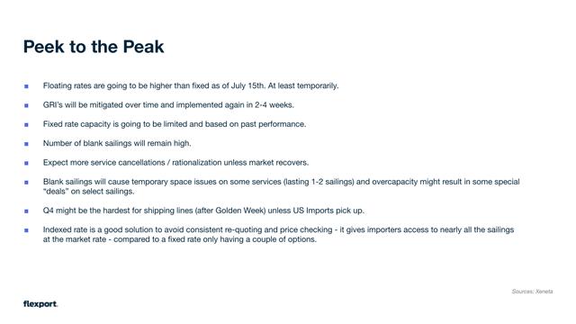 Flexport slide titled Peek to the Peak listing bulleted ocean freight rate and blank-sailing outlook points