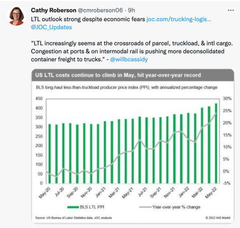 Cathy Robertson - 55 Supply Chain Influencers Blog