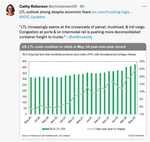 Cathy Robertson - 55 Supply Chain Influencers Blog