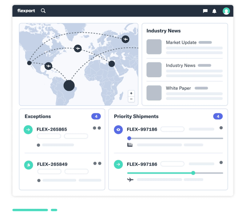 Flexport dashboard showing a world map with airplane shipment routes, an industry news panel, and exception and priority shipment lists