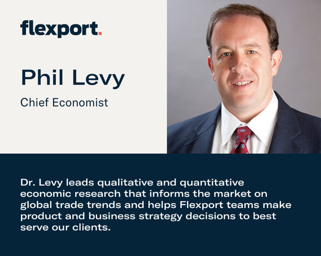 Flexport Chief Economist Phil Levy headshot card with bio describing his economic research on global trade trends
