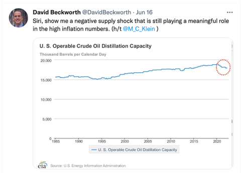 David Beckworth - 53 Supply Chain Influencers Blog