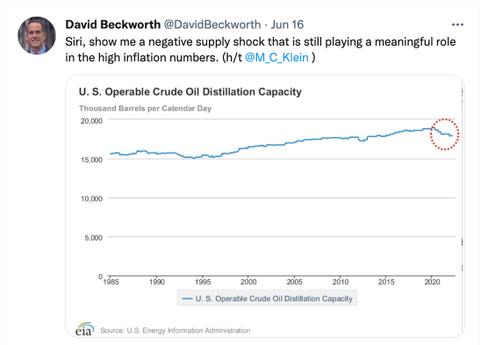 David Beckworth - 53 Supply Chain Influencers Blog