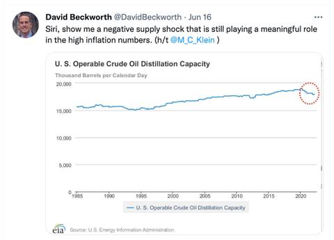 David Beckworth - 53 Supply Chain Influencers Blog