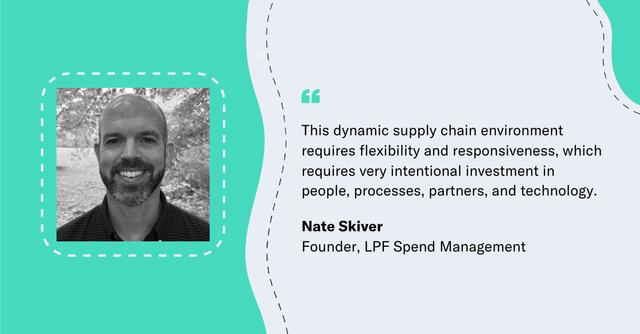 Quote card: Nate Skiver, Founder LPF Spend Management, on supply chain flexibility requiring intentional investment