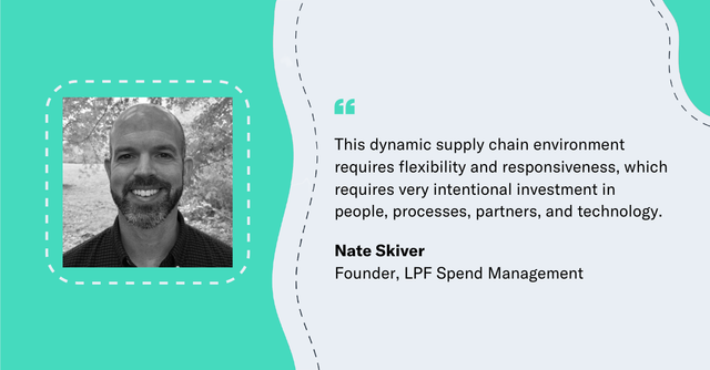 Quote card: Nate Skiver, Founder LPF Spend Management, on supply chain flexibility requiring intentional investment