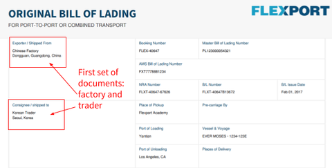 Flexport Original Bill of Lading annotated as the first set of documents between Chinese factory shipper and Korean trader consignee in a switch BL