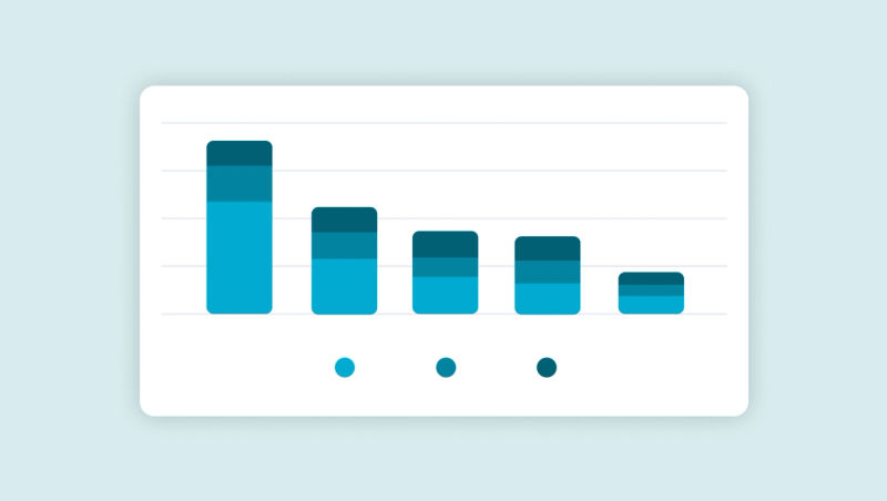 Flexport analytics card showing a declining bar chart of shipment metrics