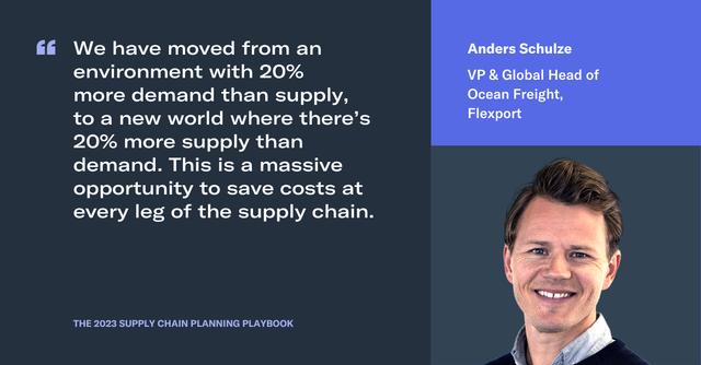 Flexport quote card: Anders Schulze, VP & Global Head of Ocean Freight, on supply exceeding demand