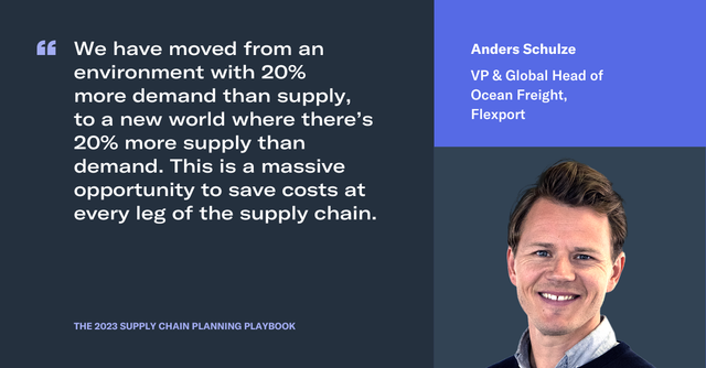 Flexport quote card: Anders Schulze, VP & Global Head of Ocean Freight, on supply exceeding demand