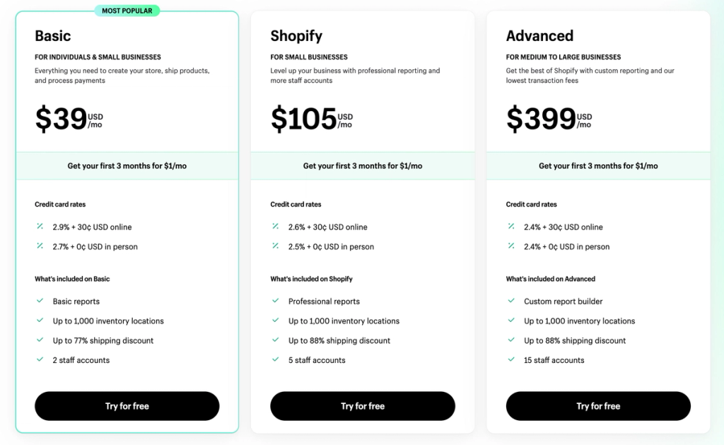 Pricing table comparing Basic $39, Shopify $105 and Advanced $399 monthly plans with feature lists