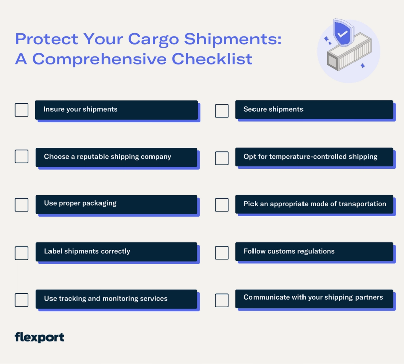 Flexport checklist slide 'Protect Your Cargo Shipments' with ten tips like insure and label shipments