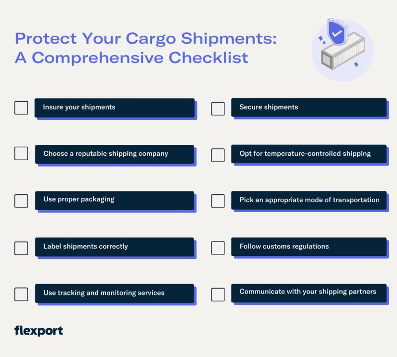 Flexport checklist slide 'Protect Your Cargo Shipments' with ten tips like insure and label shipments