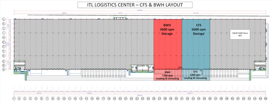 Floor plan diagram of ITL Logistics Center showing BWH and CFS storage zones and loading docks